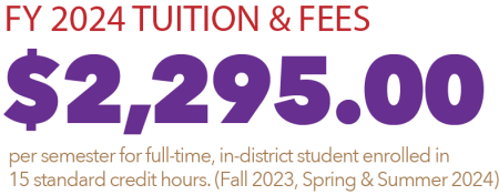 FY 2024 Tuition & Fees: $2,295.00 per semester for full-time, in-district student enrolled in 15 standard credit hours. (Fall 2023, Spring & Summer 2024). Some programs have variable tuition rates.