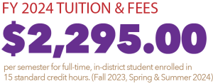 FY 2024 Tuition & Fees: $2,295.00 per semester for full-time, in-district student enrolled in 15 standard credit hours. (Fall 2023, Spring & Summer 2024). Some programs have variable tuition rates.