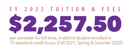 FY 2022 Tuition & Fees: $2,257.50 per semester for full-time, in-district student enrolled in 15 standard credit hours. (Fall 2021, Spring & Summer 2022)